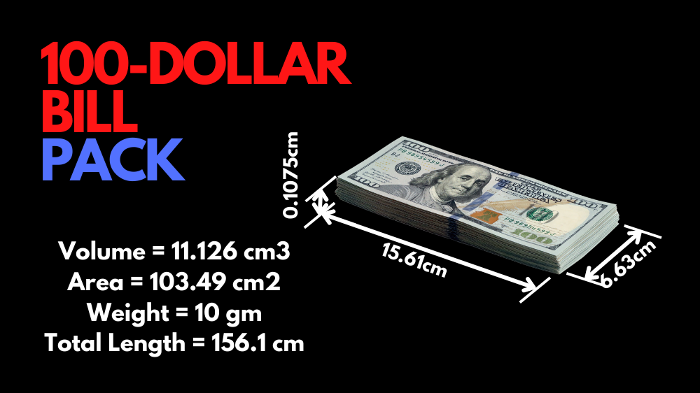 big-amounts-of-money-what-do-you-know-about-big-amounts-of-money